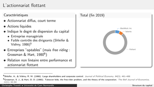 Structure du capital 7